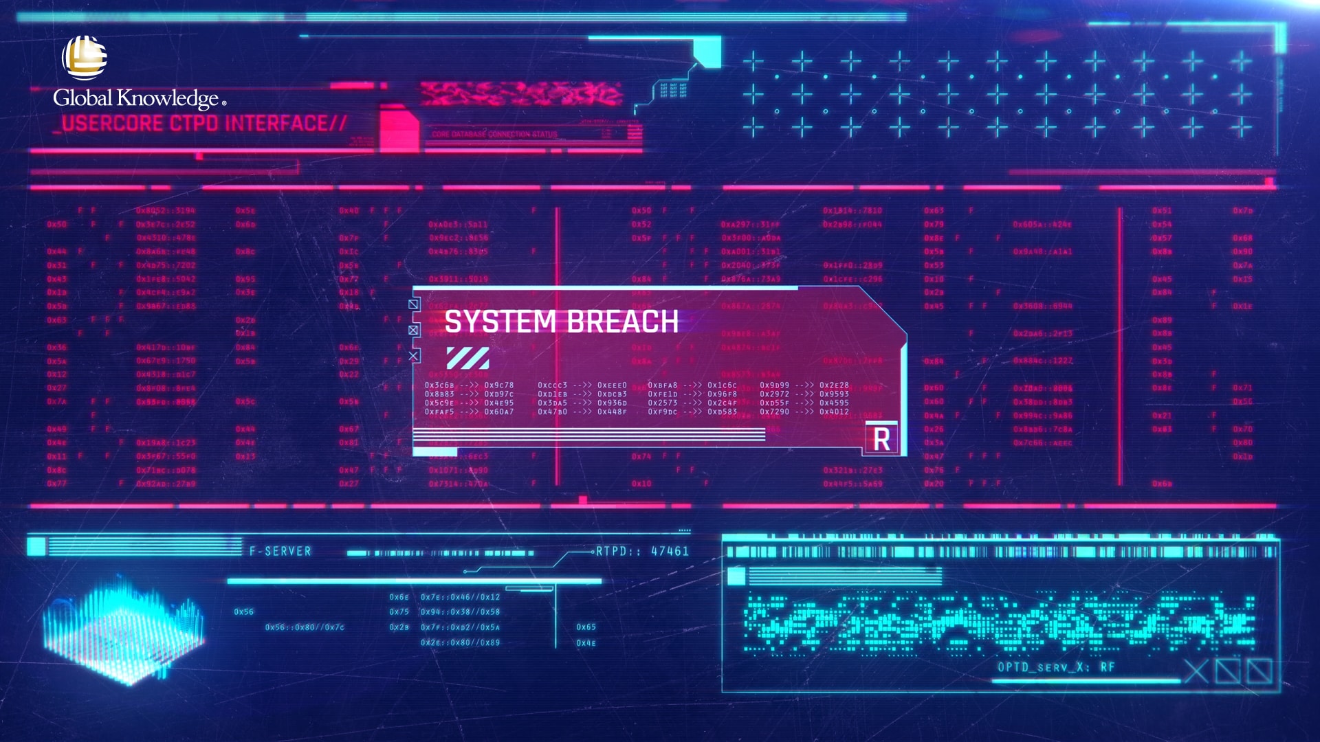 Breach